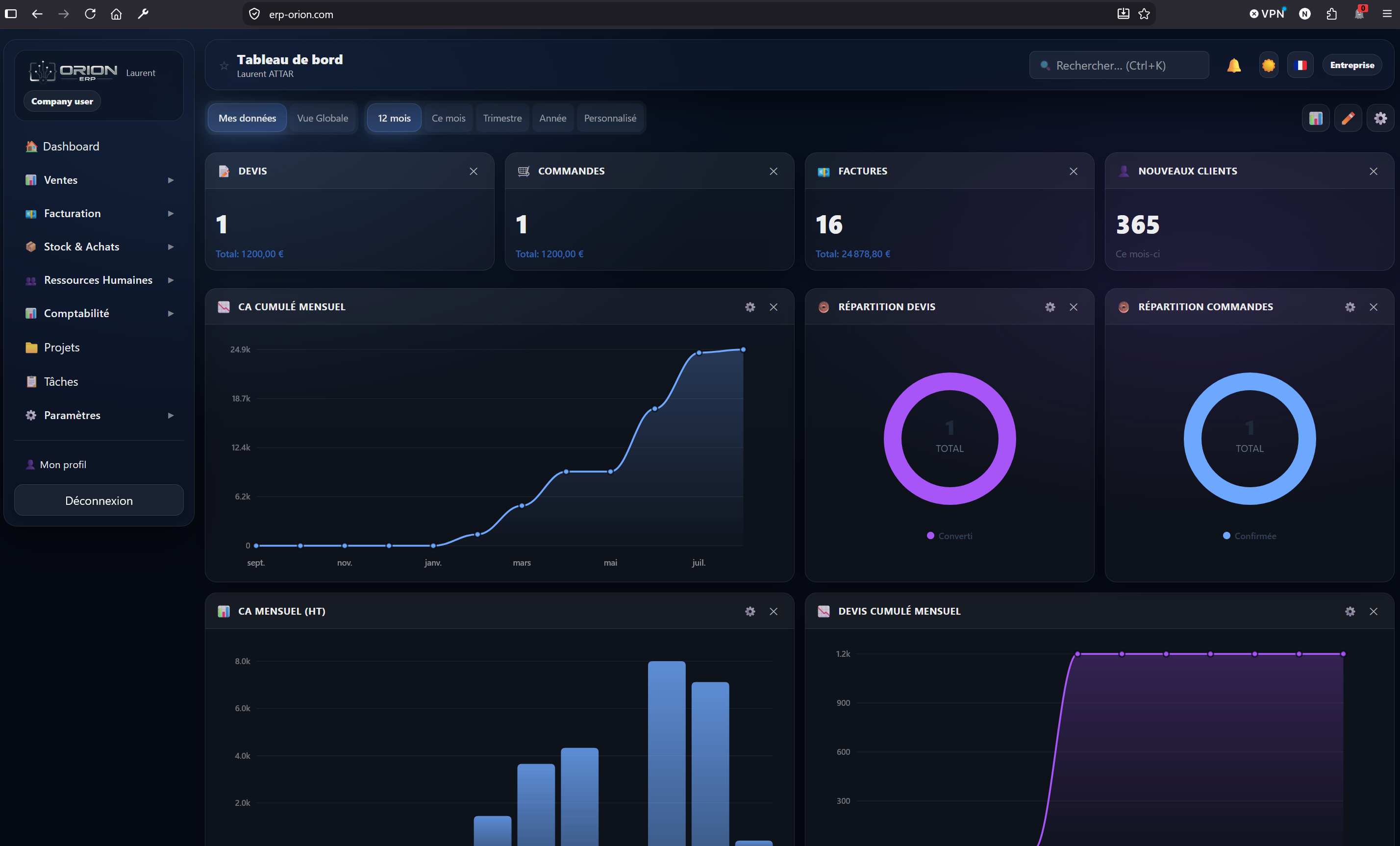 Plateforme SaaS de Gestion d'entreprise