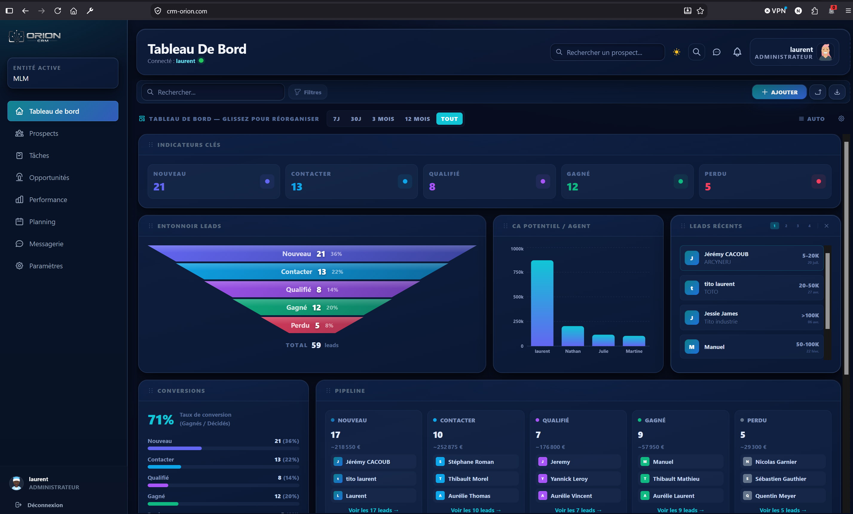 Application Web SaaS CRM Multi tenant