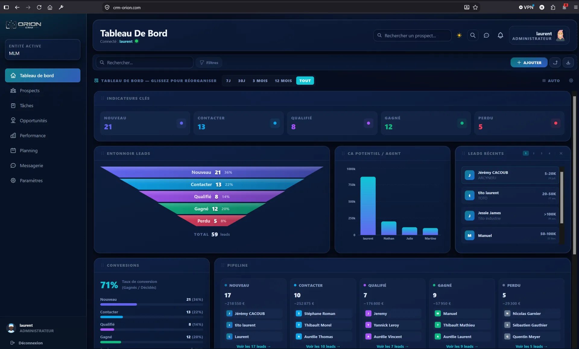 Application Web SaaS CRM Multi tenant